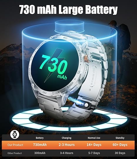 LIGE Military Smart Watch for Men, 730mAh/1.75" Large HD
